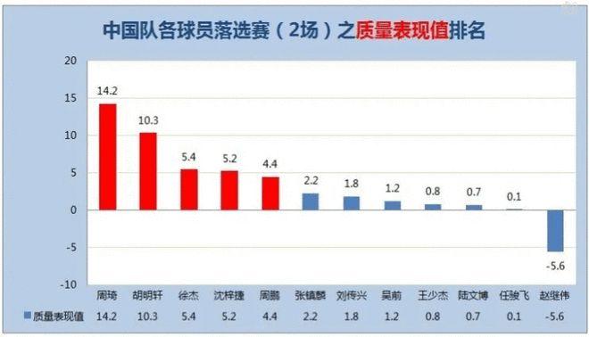 奥运会男篮落选赛赛程