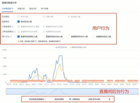 nbacctv5电视转播表