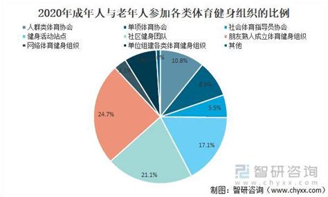 郑州体育批发市场在哪里