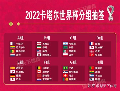 2020年欧洲杯抽签仪式视频