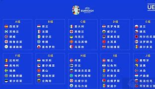 TheEvolutionandSignificanceofTeamNumbersintheUEFAEuropeanChampionship

文章