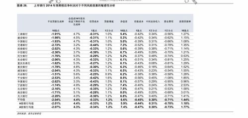 奥运会历届金牌榜前三