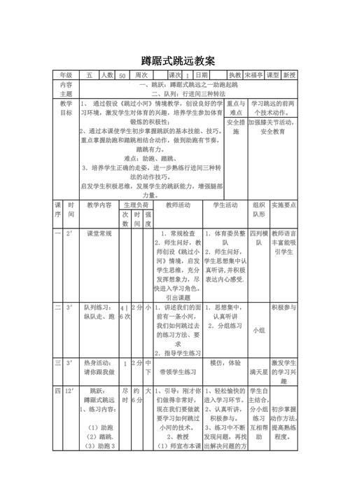 体育集体备课活动记录立定跳远