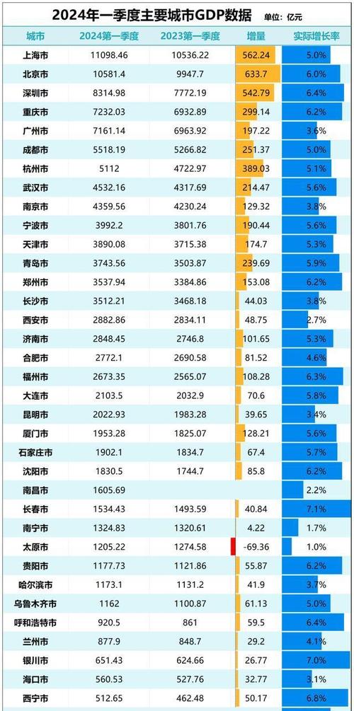 总得分榜最新排名解析谁在领跑，谁在追赶？