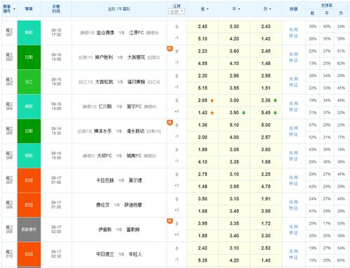 竞猜足球比赛结果查询500网