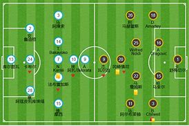 探索足球阵型的奥秘战术演变与现代应用