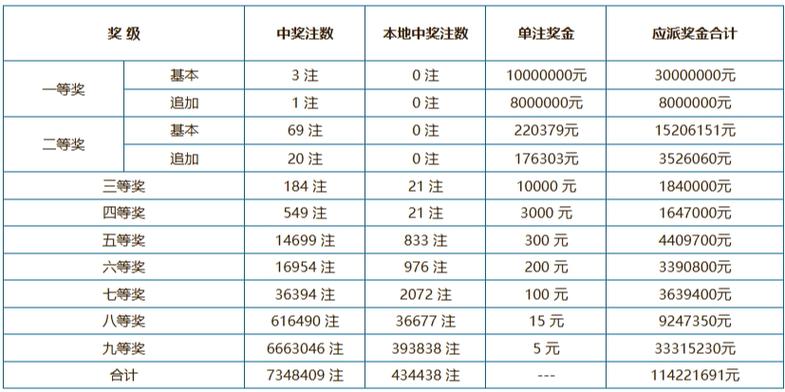 福建体育彩票官方网站触屏版